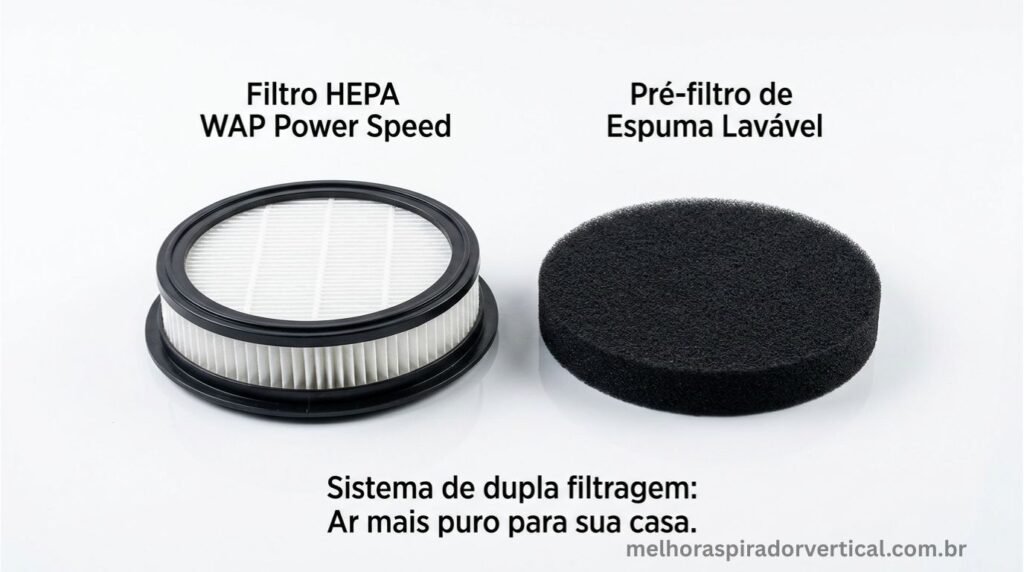Filtro HEPA e filtro de espuma lavável do WAP Power Speed removidos para limpeza e manutenção 