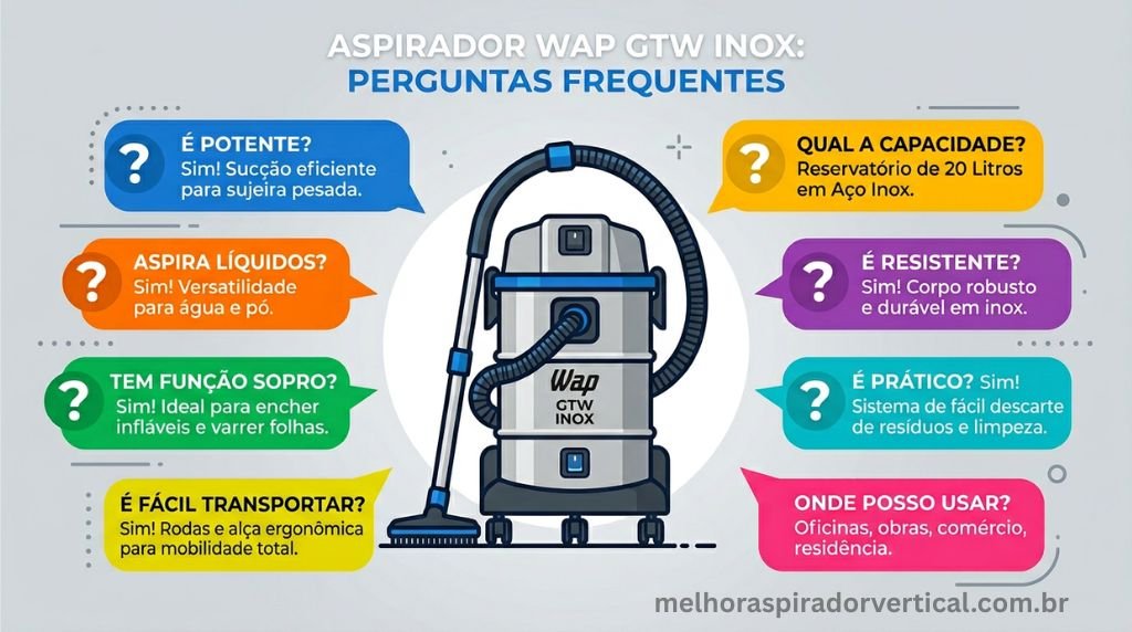 Seção de perguntas frequentes sobre o Aspirador WAP GTW Inox